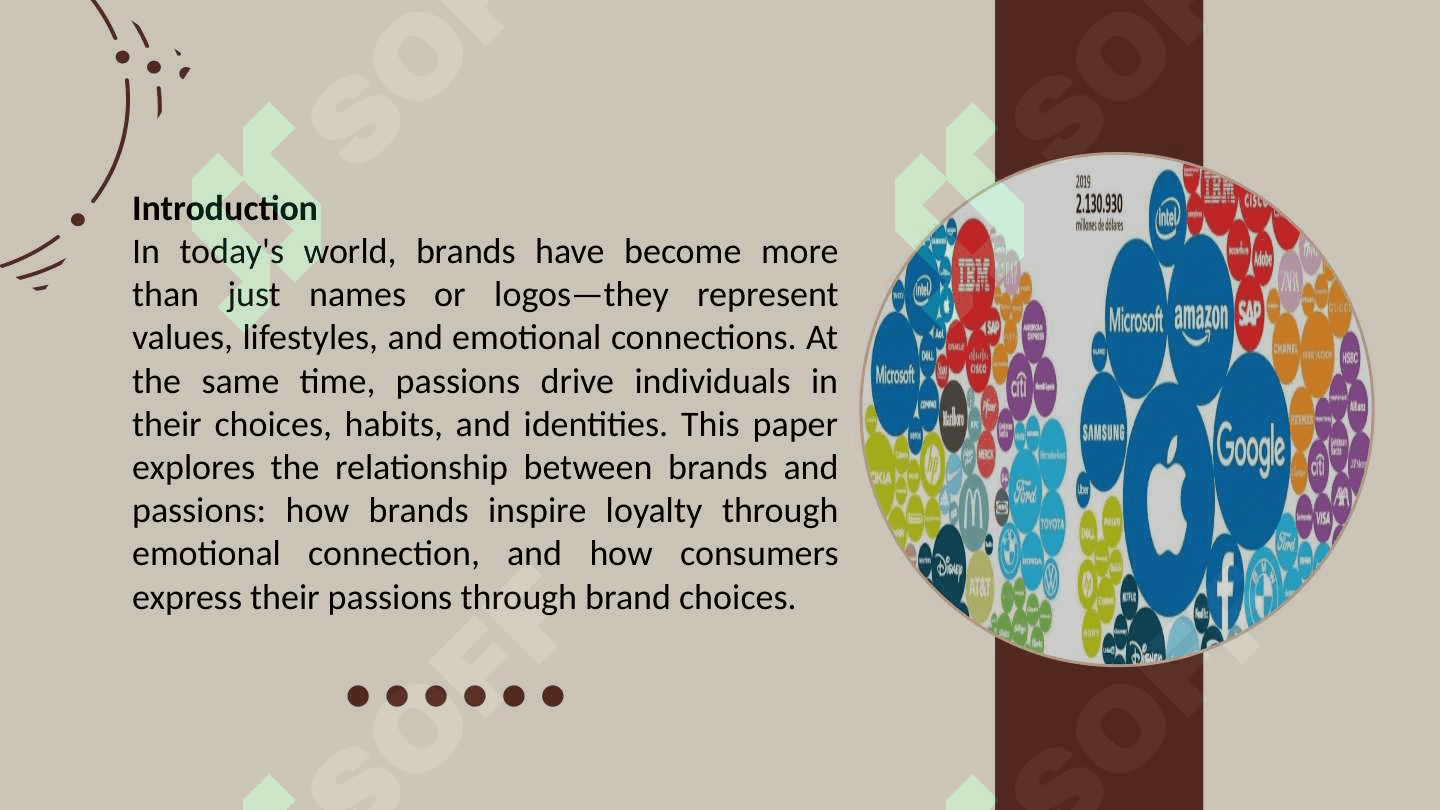 Brands and Passions 3
