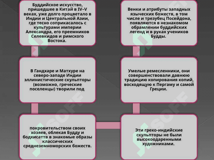 КУЛЬТУРА В ЭПОХУ ТАН 4