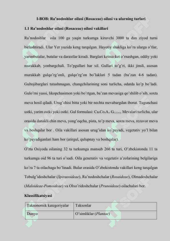 Ra'nodoshlar oilasi 3