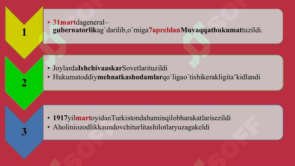 Turkistonda Sovet hokimiyatining oʻrnatilishi 8