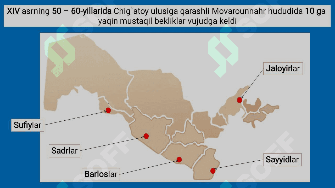 Amir Temur markazlashgan davlat asoschisi. 2