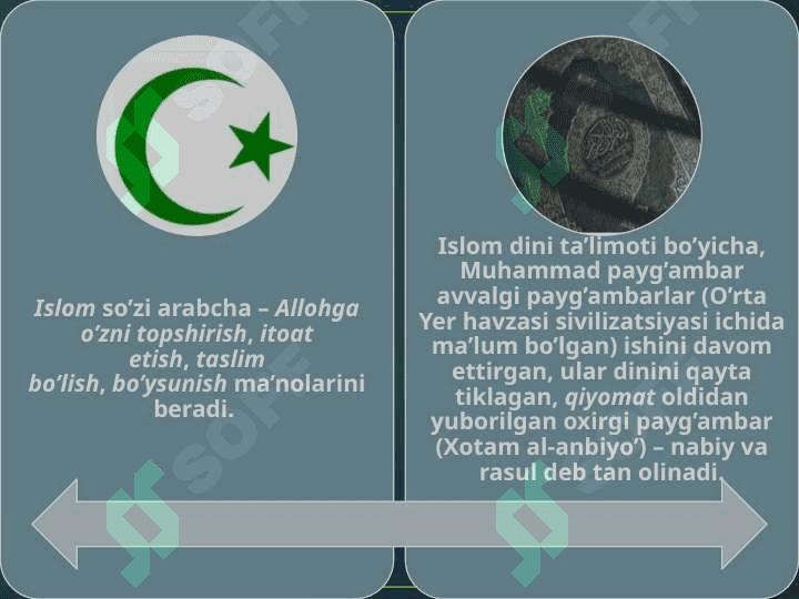 ISLOM TA`LIMOTI ASOSLARI 2