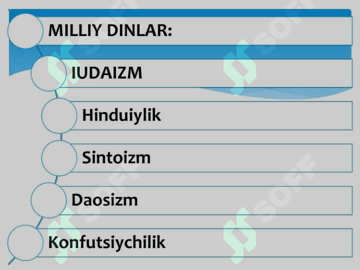 DINNING IJTIMOIY FUNKSIYALARI 5