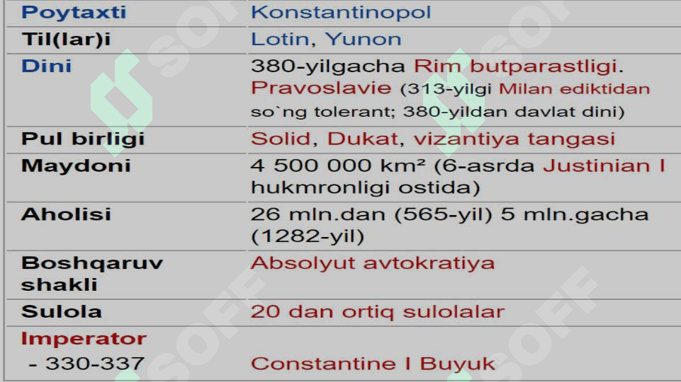 Vizantiya imperiyasi 4