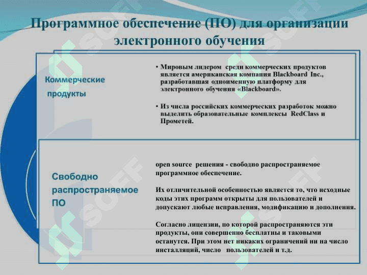 Новые технологии обучения 6