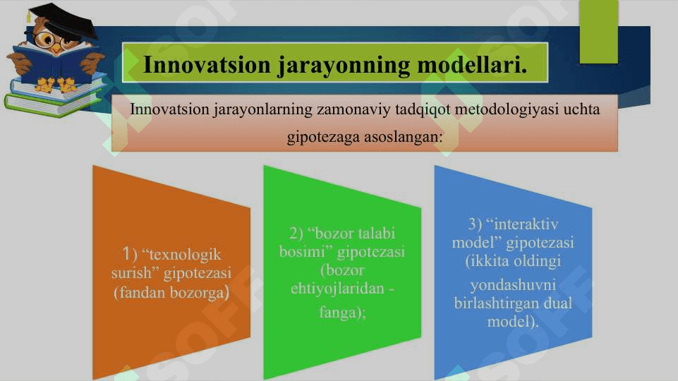 Innovatsion jarayonlarning modellari 8