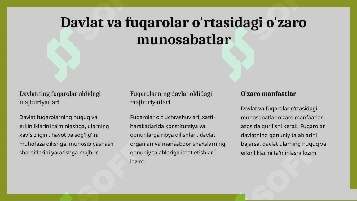 Fuqarolarning  burchlari 3