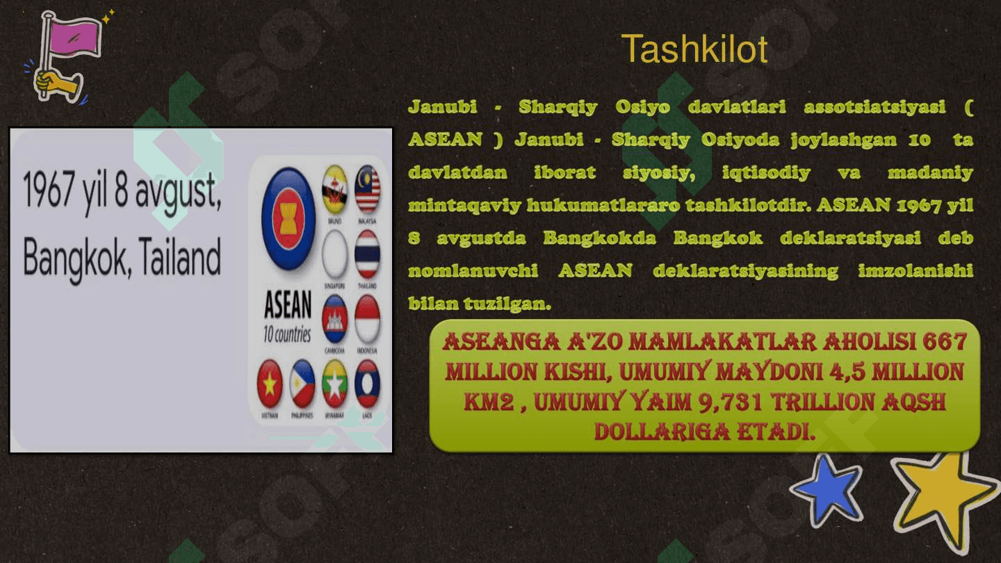 ASEAN xalqaro tashkiloti 2