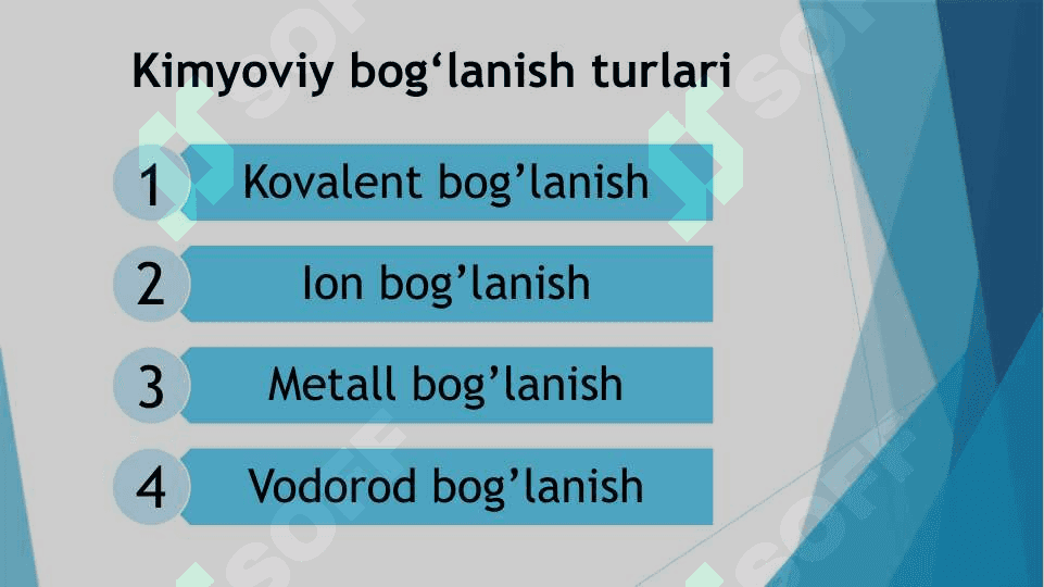 Kimyoviy bog‘lanish turlari. Molekulyar orbitallar usuli 6