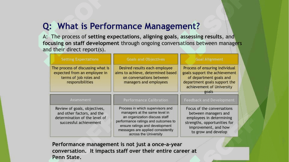 Performance Management 3