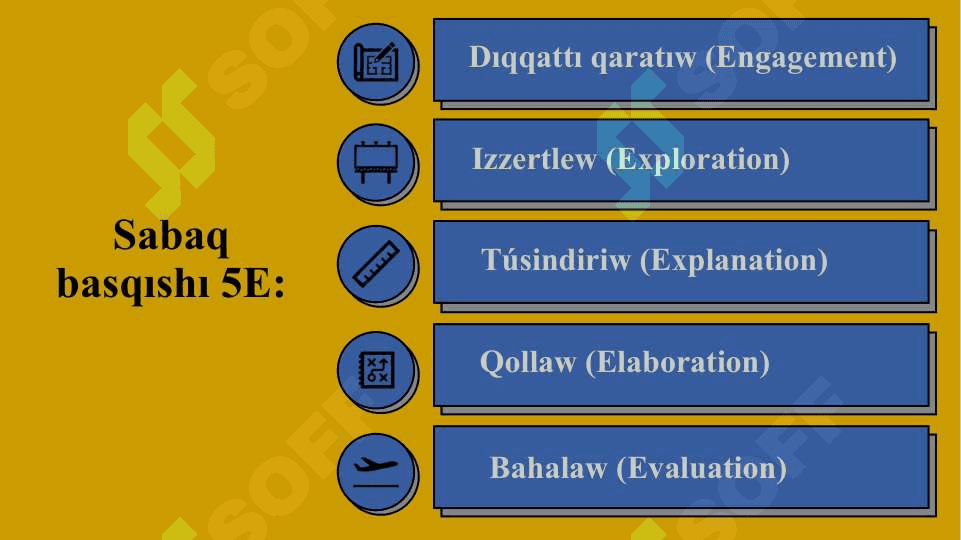 Termodinamikanıń birinshi nızamı_5E 3