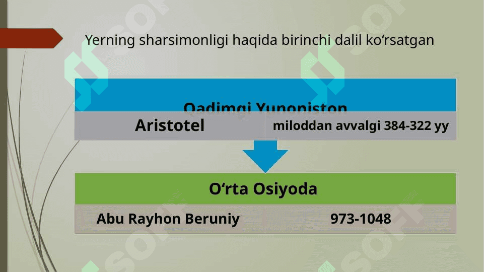 YER,  UNING SHAKLI VA HARAKATI 8
