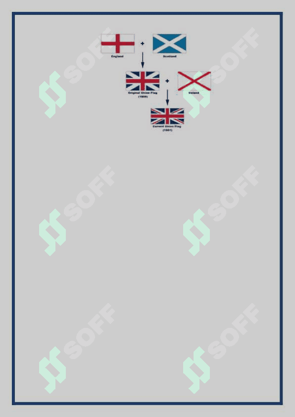 Buyuk Britaniya davlat ramzlari 4
