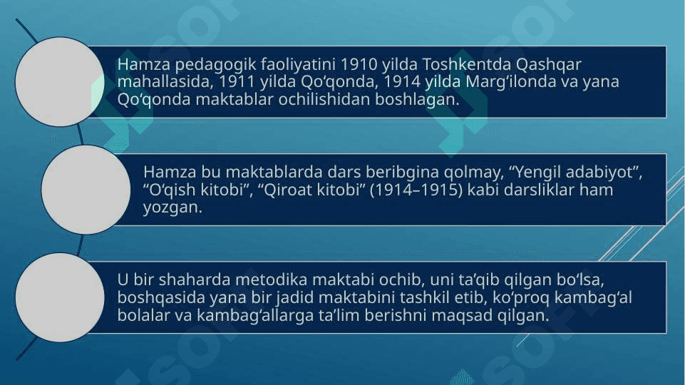 hamza hakimzoda niyoziy 5