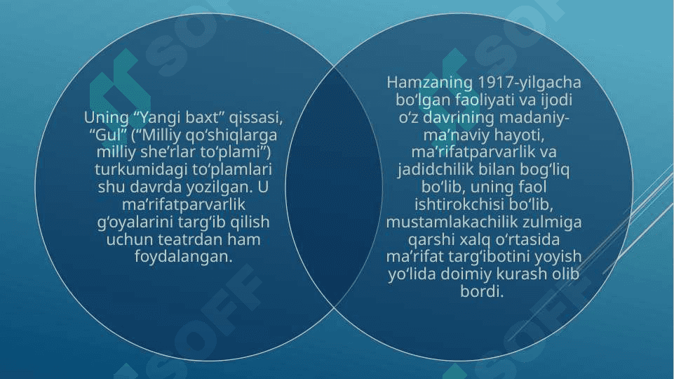 hamza hakimzoda niyoziy 7