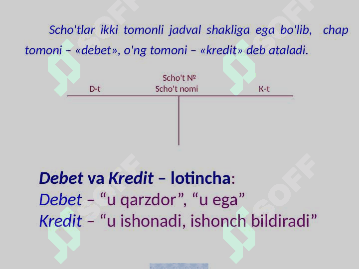 SCHYOTLAR REJASI VA IKKIYOQLAMA YOZUV 4