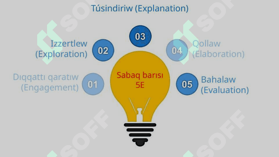 Elektr sıyımlıǵı. Kondensatorlar_5E 2