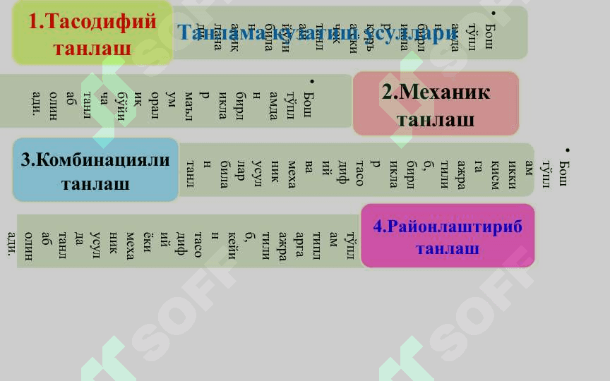 Танлама кузатиш 8