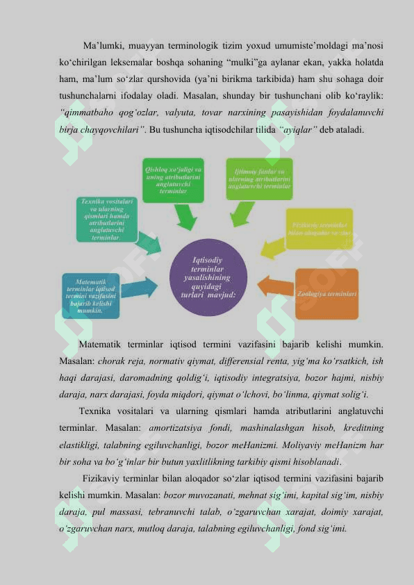 Iqtisodiy terminlarning yasalishi 3