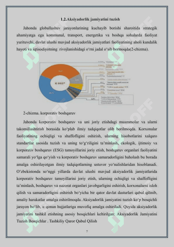 Aksiyadorlik jamiyatlarining tashkiliy-iqtisodiy asoslari 7