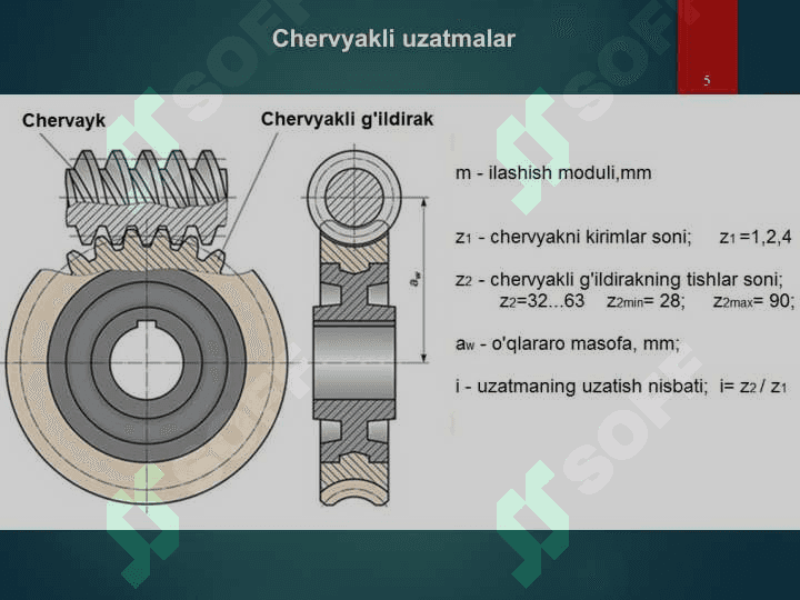 Turli tishli mexanizmlar 5