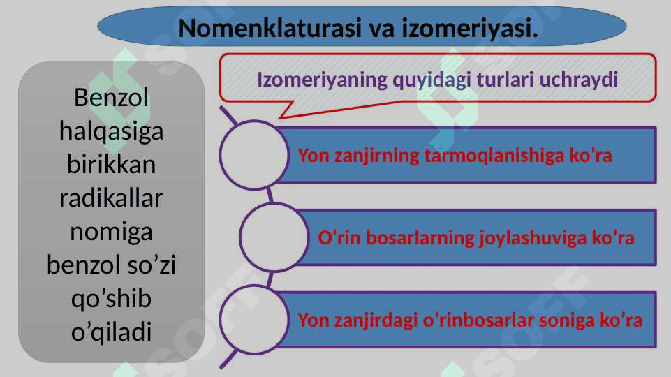 ARENLAR 5