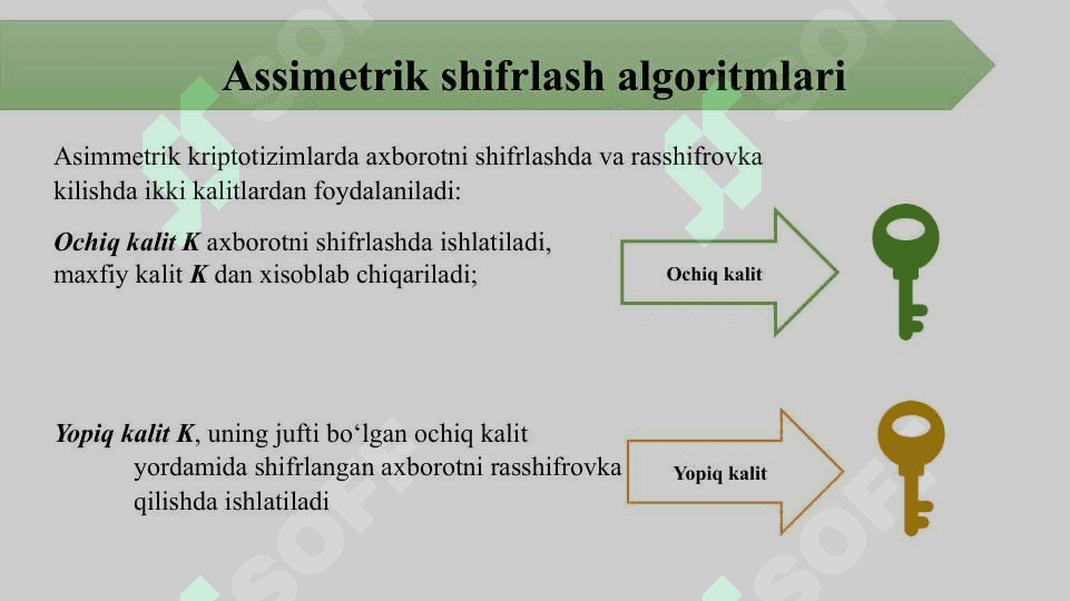 Ochiq kalitli kriptotizimlar 3