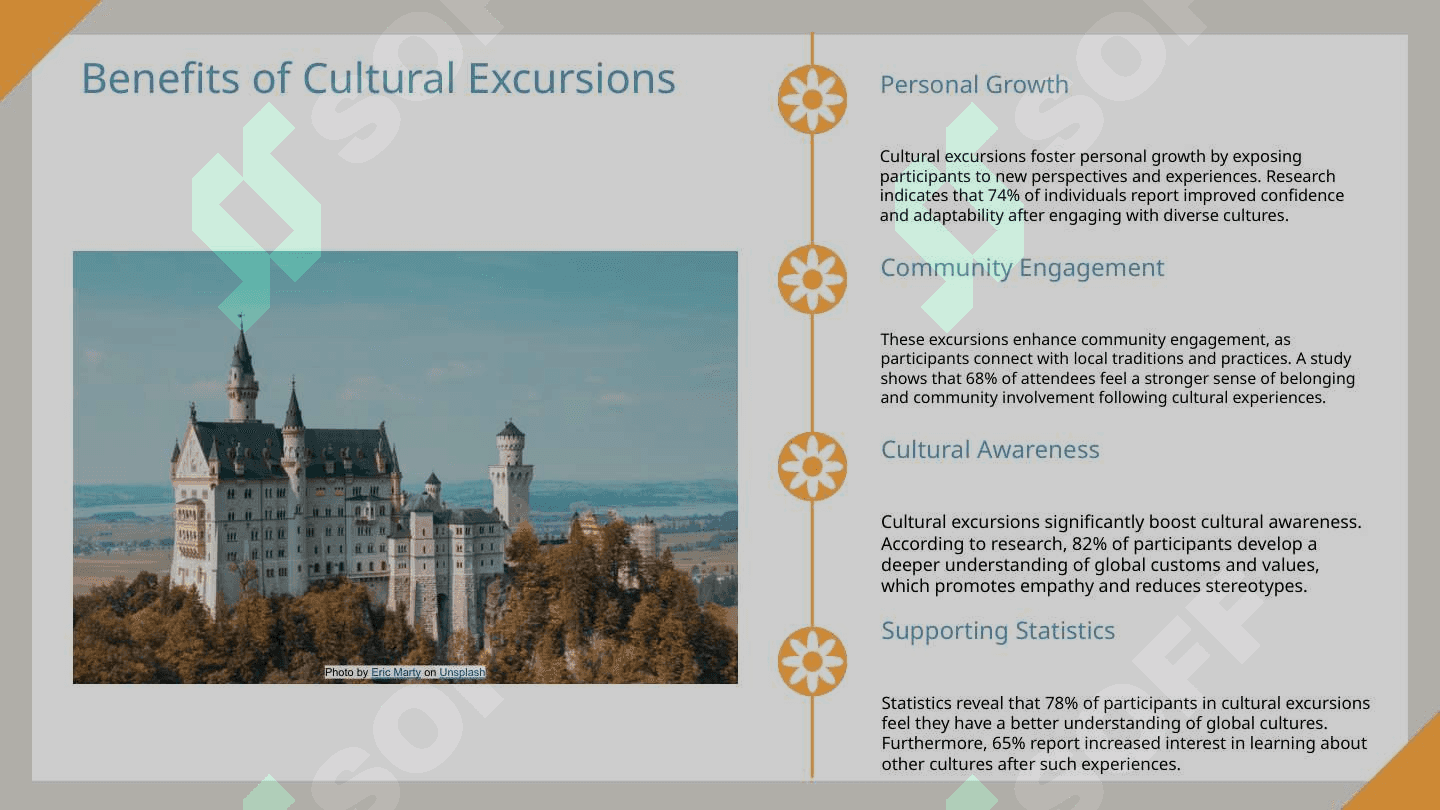Types of excursion 5