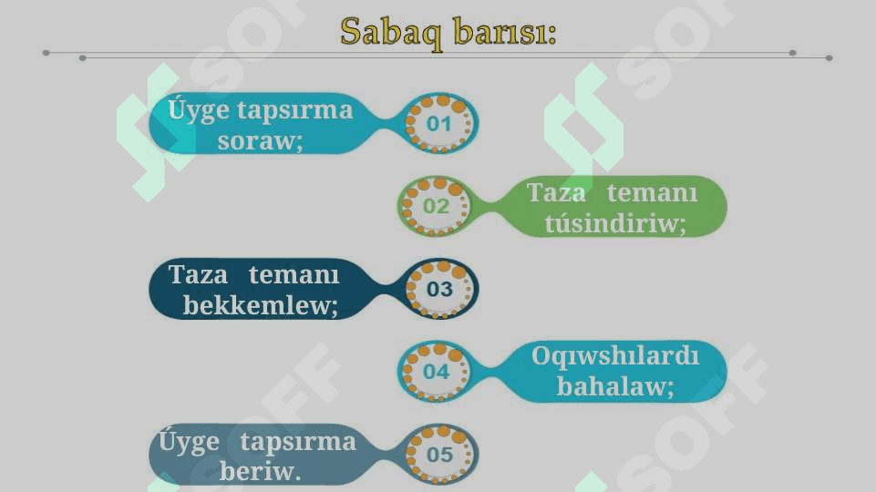 Tábiyattaǵı hám texnikadaǵı súykeliw 2