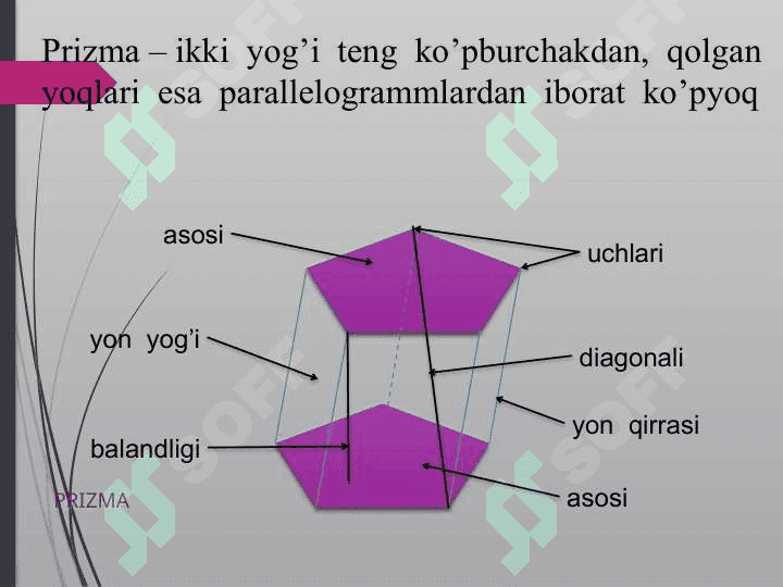 prizma paralleleopiped va Kub 2