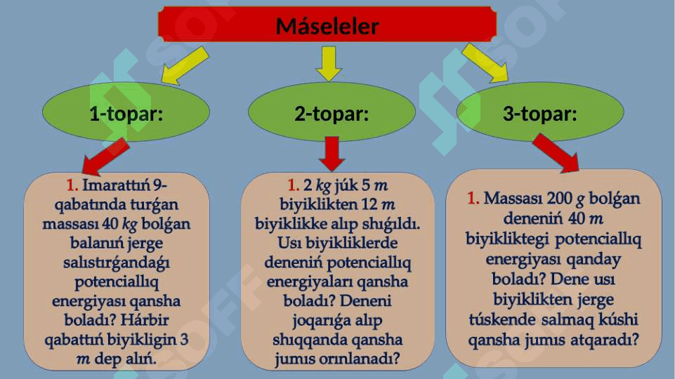 Kinetikalıq energiya 6