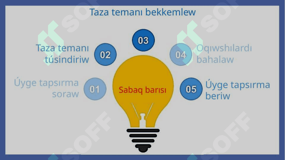 Elektr ótkizgishler hám dielektrikler 2