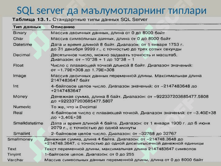 MS SQL SERVER МББТ да ишлаш 2