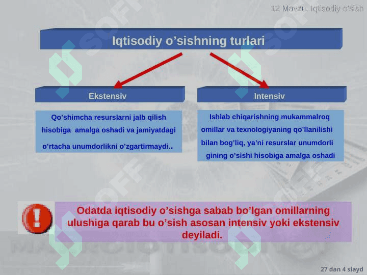 Iqtisodiy o’sish pptx 4