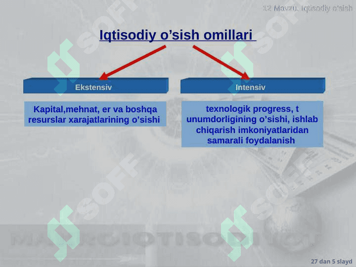 Iqtisodiy o’sish pptx 5