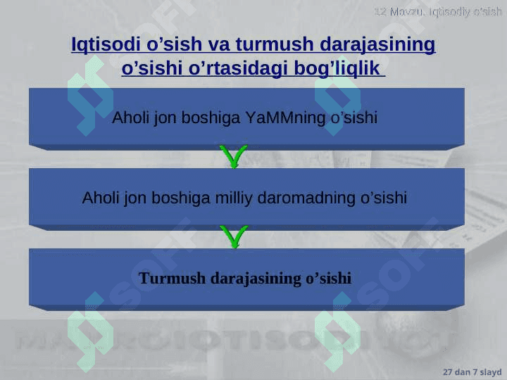 Iqtisodiy o’sish pptx 7