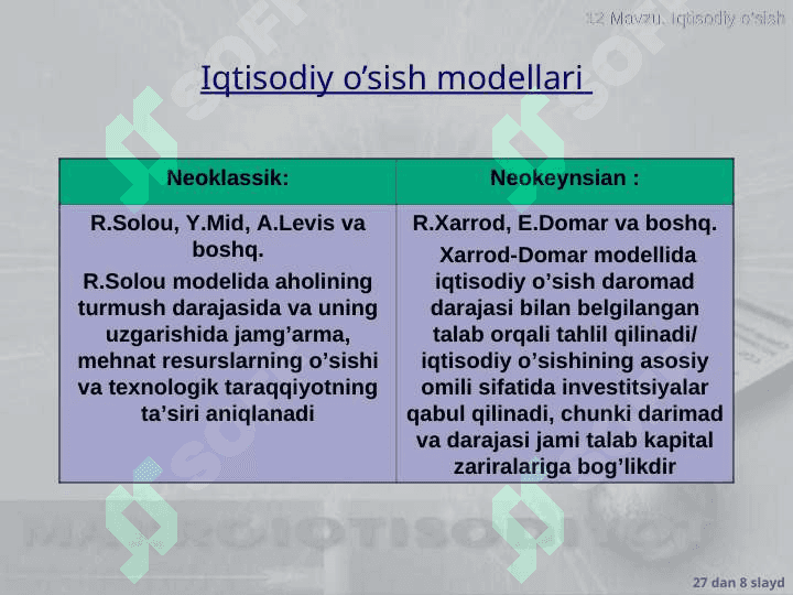 Iqtisodiy o’sish pptx 8
