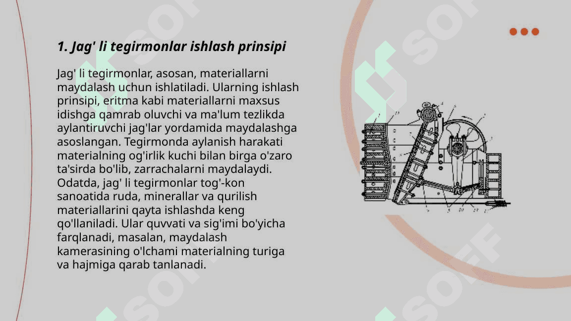 Imanov Jamoliddin    Jag' li tegirmonlar 3