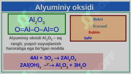 Aluminiy birikmalarining ishlatilishi 3