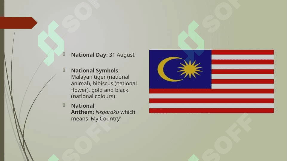 Malaysia iqtisodiyoti 4