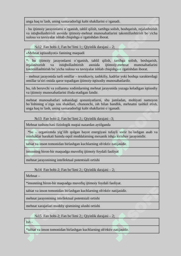 Mehnat iqtisodiyoti yakuniy test savollari . 4