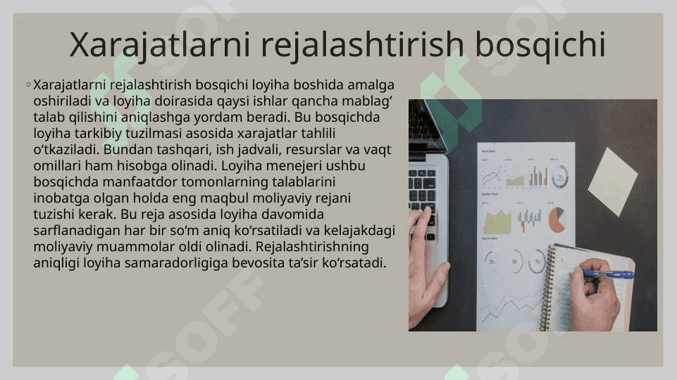 Loyiha qiymatini boshqarish 4