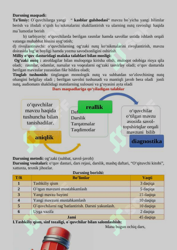 Kasblar gulshodasi. 2