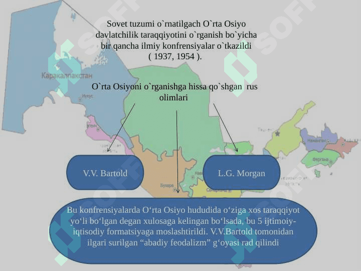 O’zbekiston davlatchiligi tarixini davrlashtirish 2