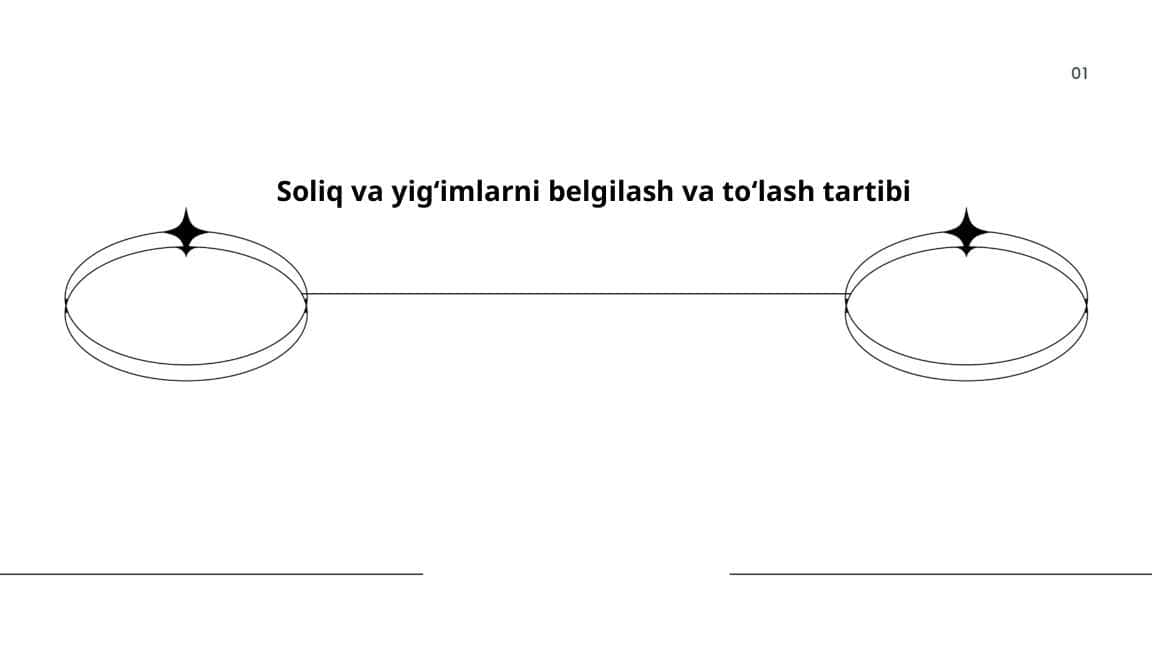 Soliq va yigʻimlarni belgilash va toʻlash tartibi