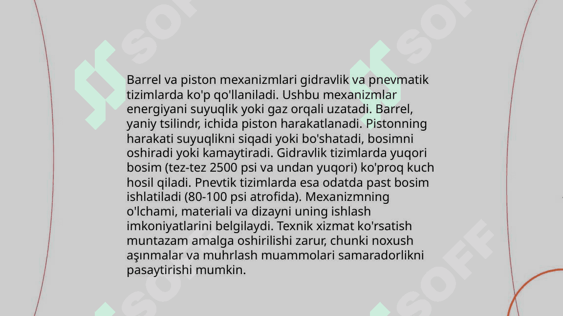 Yuritmali suyuqlik presslarning ishchi elementlari 8