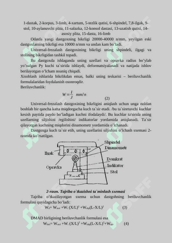 Frezalash dastgox bikrligini aniqlash (statik usulda). 2