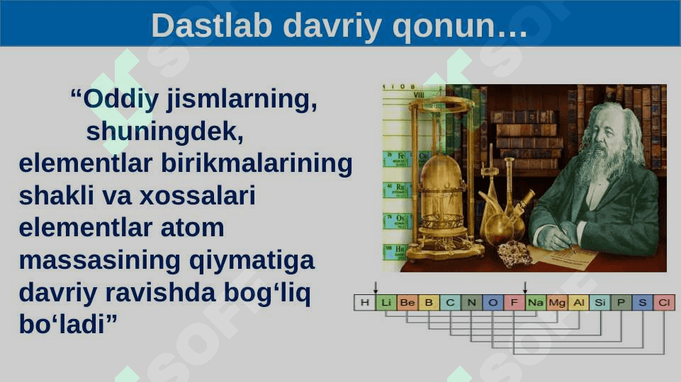 Elementlar davriy sistemasi va davriy qonun 4