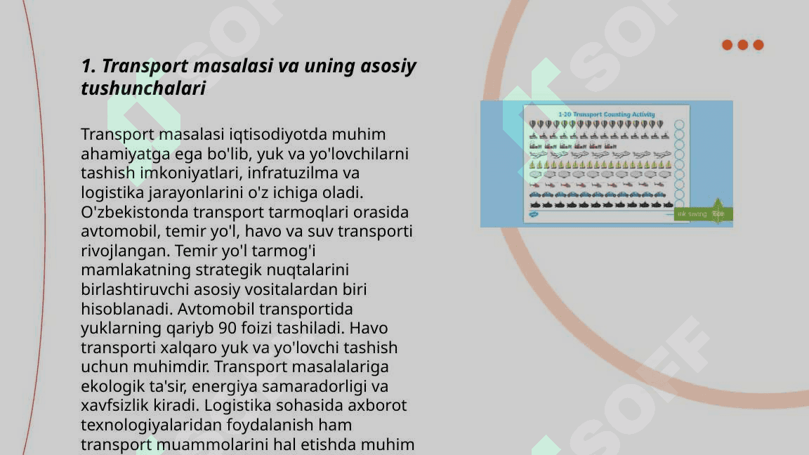 Transport masalasi va uning matematik modeli 3