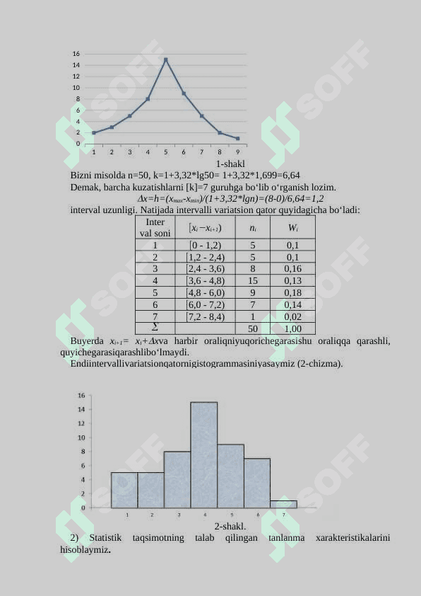 Matematik statistika elementlariga doir misollar yechish. 7